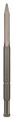 Bosch - Longlife Serisi, TE-S (Hilti) Sistemine uygun Sivri Keski 400 mm 2608690188