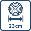 Tırpan Yedek Bıçak Seti 23cm F016800631