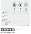 Bosch - Starlock - AII 65 APC - HCS Ahşap İçin Daldırmalı Testere Bıçağı 1'li 2608662357