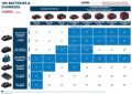 Bosch GAL 18V-160 Şarj Cihazı 1600A02T5G