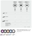 Bosch - Starlock - ATZ 52 SC - HCS Harç ve Beton Artıkları İçin Sert Raspa Bıçağı 1'li 2608661646