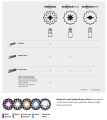 Bosch - Starlock Max - MAII 32 SC - HCS Üniversal Derz ve Macun Kesici Testere Bıçağı (Japon Bıcagı) 1'li 2608662583