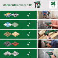 Bosch UniversalHammer 18V (1x 2,5Ah) Akülü Kırıcı-Delici 06039D6002